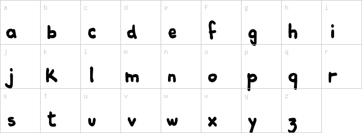 Lowercase characters