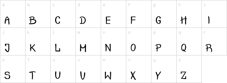 Lowercase characters