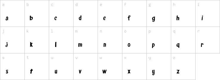 Lowercase characters