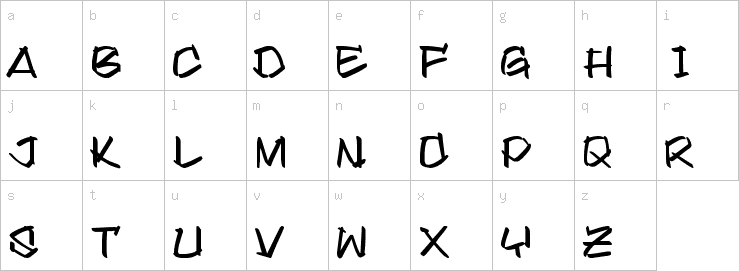 Lowercase characters