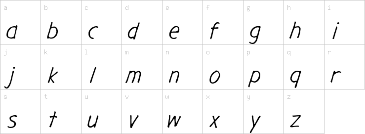 Lowercase characters