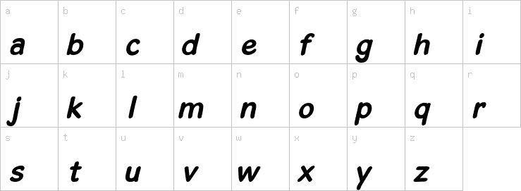 Lowercase characters