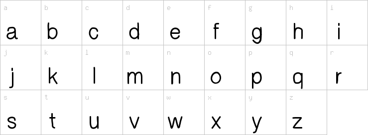 Lowercase characters