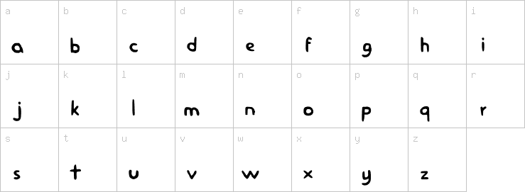 Lowercase characters