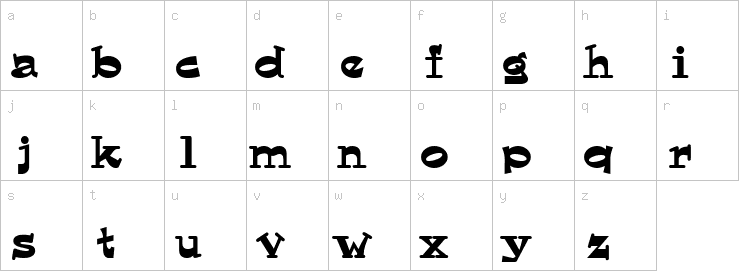 Lowercase characters