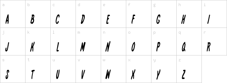 Lowercase characters