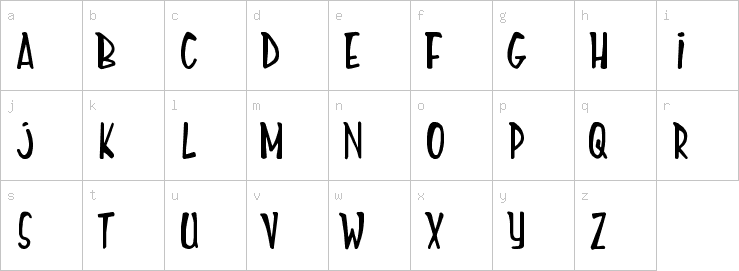 Lowercase characters