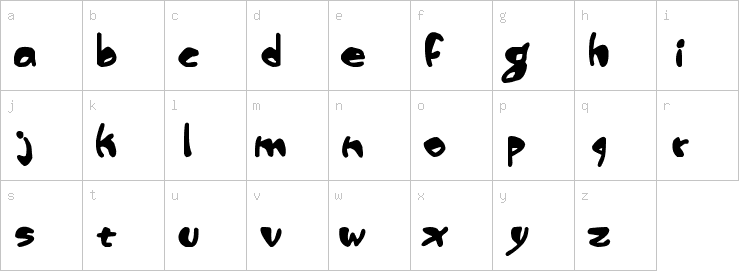 Lowercase characters