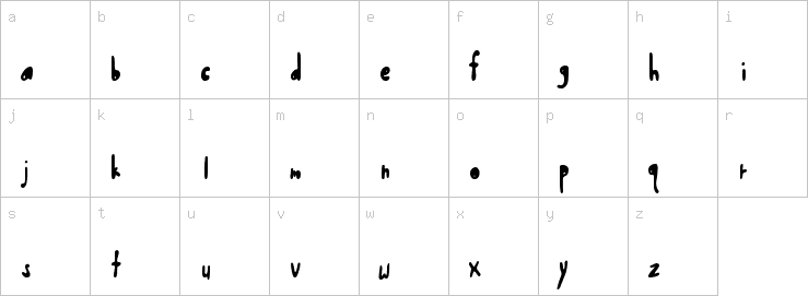 Lowercase characters