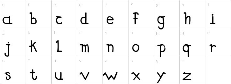 Lowercase characters