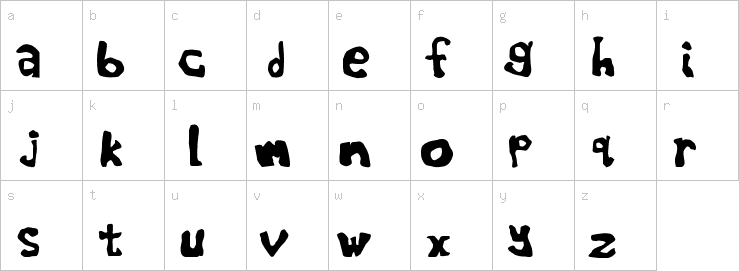 Lowercase characters