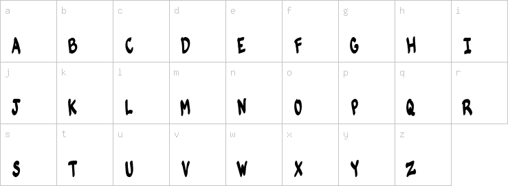 Lowercase characters