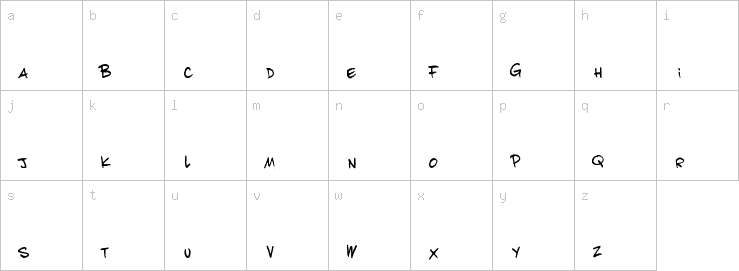 Lowercase characters