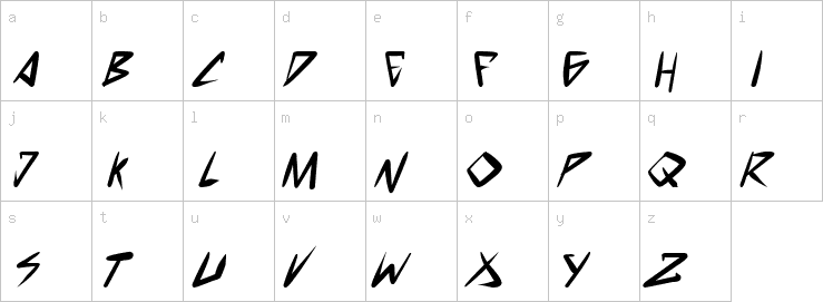 Lowercase characters