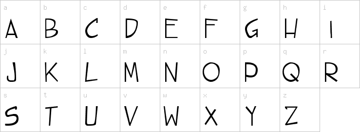 Lowercase characters