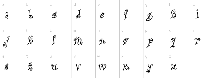 Lowercase characters