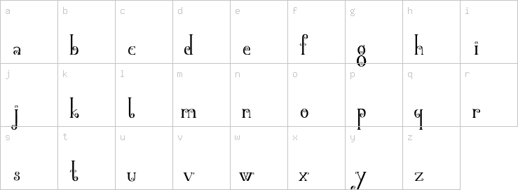 Lowercase characters