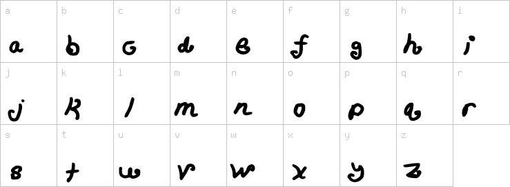 Lowercase characters