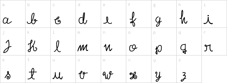 Lowercase characters