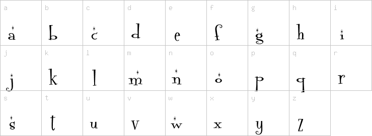 Lowercase characters