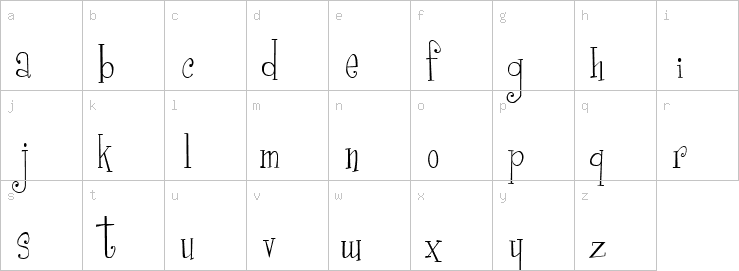 Lowercase characters