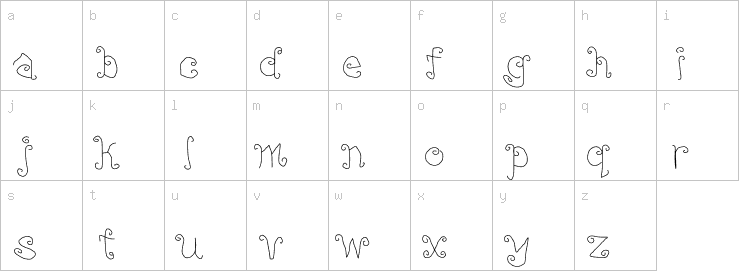 Lowercase characters