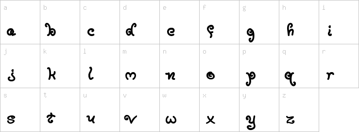 Lowercase characters