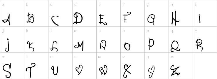 Lowercase characters