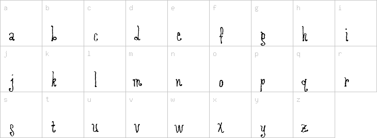 Lowercase characters