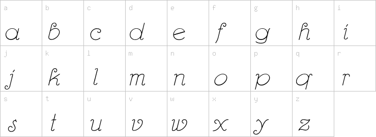 Lowercase characters