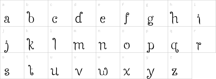 Lowercase characters