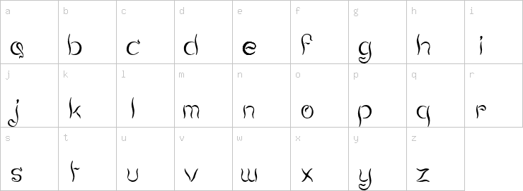 Lowercase characters