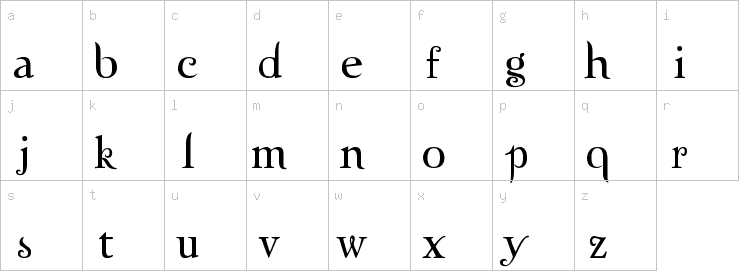 Lowercase characters