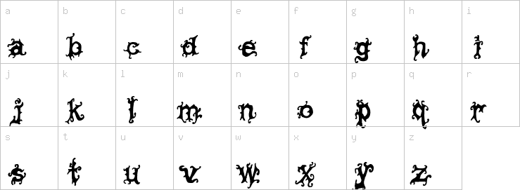 Lowercase characters