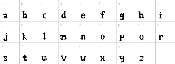 Lowercase characters