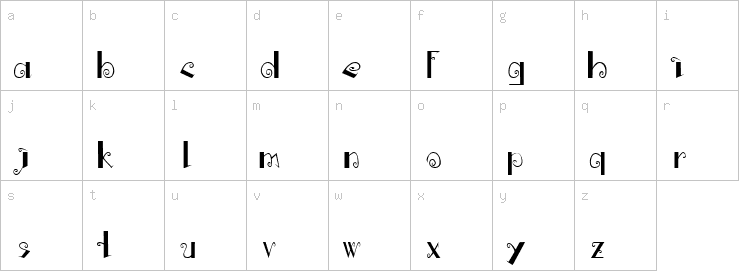 Lowercase characters