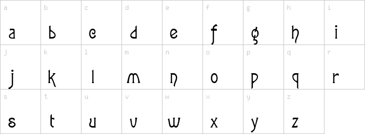 Lowercase characters