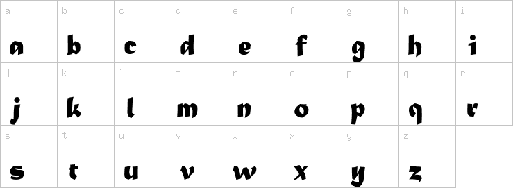 Lowercase characters