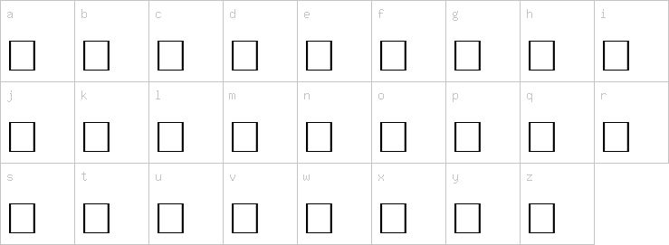 Lowercase characters