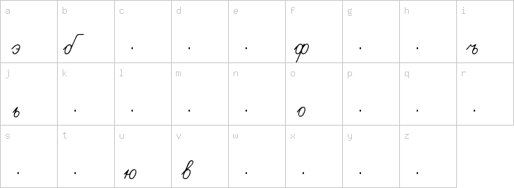 Lowercase characters