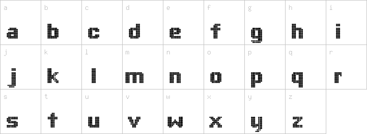 Lowercase characters