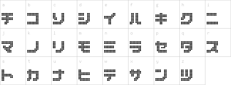 Lowercase characters