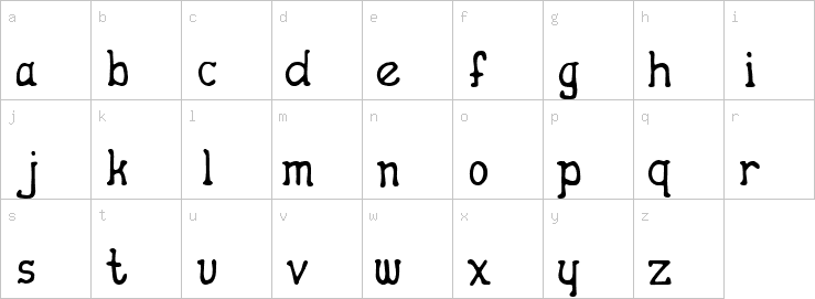 Lowercase characters