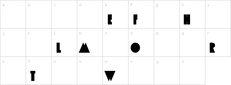 Lowercase characters