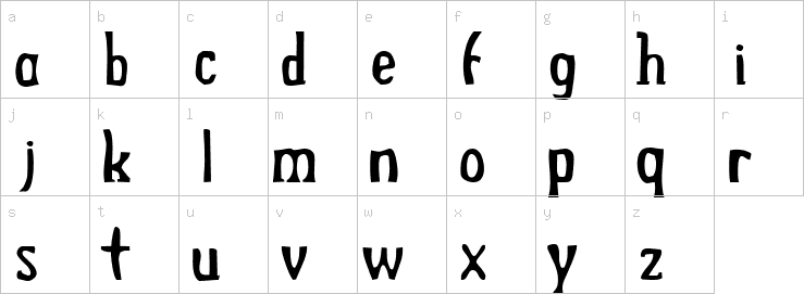 Lowercase characters