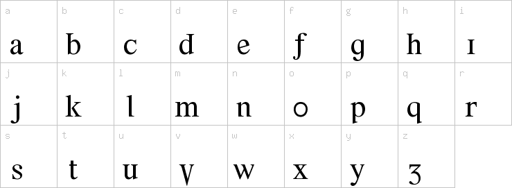 Lowercase characters