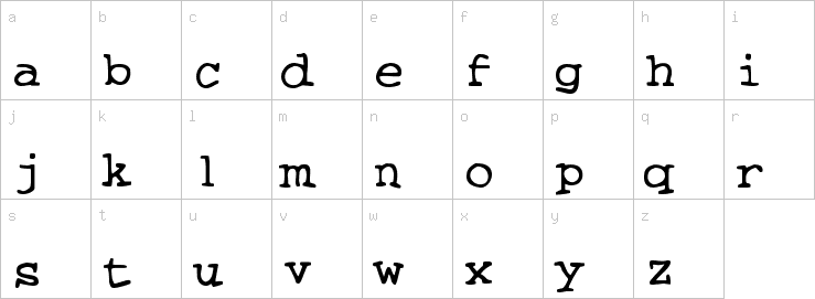 Lowercase characters