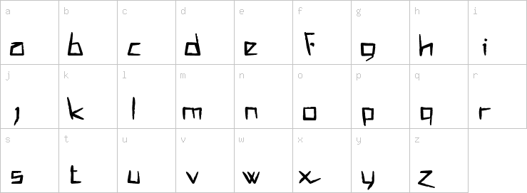 Lowercase characters