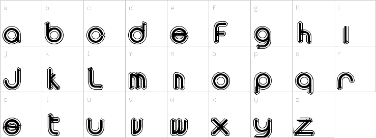 Lowercase characters