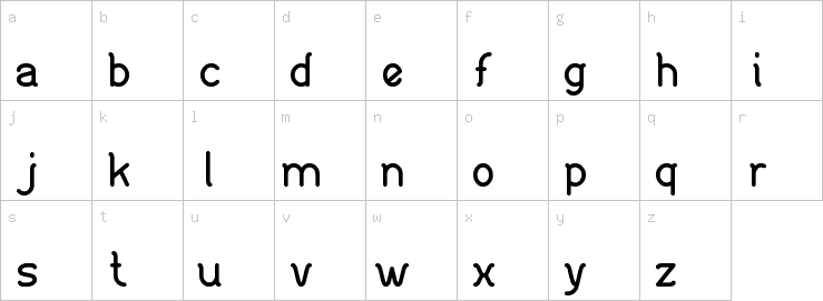 Lowercase characters